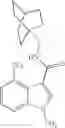 Fig. 74 - P2X7R antagonists and their use