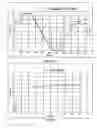 Fig. 08 - Colchicine solid-state forms; methods of making; and methods of use thereof