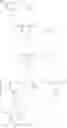 Fig. 45 - Fluorosurfactants