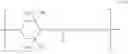 Fig. 02 - Stabilizer mixtures