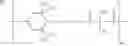 Fig. 45 - Stabilizer mixtures