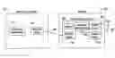 Fig. 01 - Wireless building control system bridge