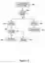 Fig. 20 - Wireless building control system bridge