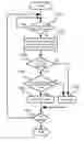 Fig. 01 - NAVIGATION DEVICE AND METHOD, NAVIGATION PROGRAM, AND STORGAGE MEDIUM