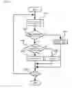 Fig. 07 - NAVIGATION DEVICE AND METHOD, NAVIGATION PROGRAM, AND STORGAGE MEDIUM