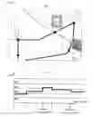 Fig. 09 - NAVIGATION DEVICE AND METHOD, NAVIGATION PROGRAM, AND STORGAGE MEDIUM