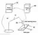Fig. 01 - Defect detection system for identifying defects in weld seams