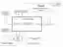Fig. 01 - Guest Relationship Management System