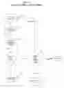 Fig. 04 - Guest Relationship Management System