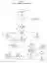 Fig. 05 - Guest Relationship Management System