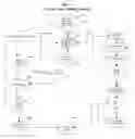 Fig. 06 - Guest Relationship Management System