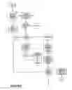 Fig. 08 - SYSTEM AND METHOD FOR ELECTRONIC TRADING AND DELIVERY OF A COMMODITIZED PRODUCT