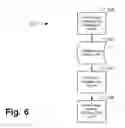 Fig. 07 - METHOD AND SYSTEM FOR FACILITATING FUNDRAISING VIA A COMMUNICATION NETWORK