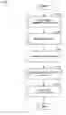 Fig. 01 - Methods and Apparatus to Calculate Audience Estimations