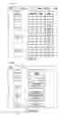 Fig. 07 - Methods and Apparatus to Calculate Audience Estimations