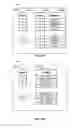 Fig. 08 - Methods and Apparatus to Calculate Audience Estimations