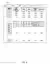 Fig. 10 - Methods and Apparatus to Calculate Audience Estimations