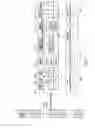 Fig. 13 - Methods and Apparatus to Calculate Audience Estimations