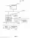 Fig. 19 - Methods and Apparatus to Calculate Audience Estimations
