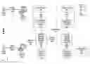 Fig. 01 - Merging versions of documents using multiple masters