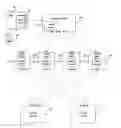 Fig. 01 - System and method for extended media retention
