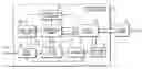 Fig. 01 - Error correcting Viterbi decoder
