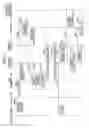 Fig. 10 - Generation of output data processable by data outputting apparatus without needing apparatus information in advance