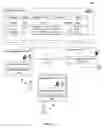 Fig. 02 - EMAIL COMMUNICATIONS THAT INCLUDE A THREAD STATUS INDICATOR
