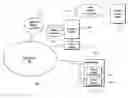 Fig. 01 - Method and apparatus for providing motion activated updating of weather information