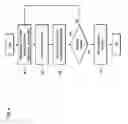 Fig. 07 - Method and apparatus for providing motion activated updating of weather information