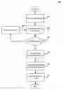 Fig. 01 - DYNAMICALLY BATCHING REMOTE OBJECT MODEL COMMANDS