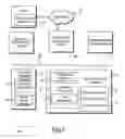 Fig. 02 - DYNAMICALLY BATCHING REMOTE OBJECT MODEL COMMANDS