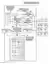Fig. 01 - COMPUTER PROGRAM, APPARATUS, AND METHOD FOR SOFTWARE MODIFICATION MANAGEMENT