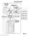 Fig. 02 - COMPUTER PROGRAM, APPARATUS, AND METHOD FOR SOFTWARE MODIFICATION MANAGEMENT