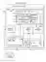 Fig. 01 - Managing a workload in a cluster of computing systems with multi-type operational resources