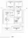 Fig. 02 - SERVICE ORIENTED ARCHITECTURE INFRASTRUCTURE FOR BUSINESS PROCESS VERIFICATION AND SYSTEMS INTEGRATED TESTING