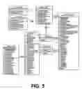 Fig. 06 - SERVICE ORIENTED ARCHITECTURE INFRASTRUCTURE FOR BUSINESS PROCESS VERIFICATION AND SYSTEMS INTEGRATED TESTING