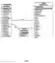 Fig. 08 - SERVICE ORIENTED ARCHITECTURE INFRASTRUCTURE FOR BUSINESS PROCESS VERIFICATION AND SYSTEMS INTEGRATED TESTING