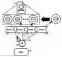 Fig. 01 - Web user interface component coordination