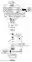Fig. 02 - Web user interface component coordination