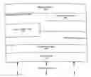 Fig. 01 - DYNAMIC DEVICE PROFILE INTERFACES