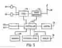 Fig. 04 - DYNAMIC DEVICE PROFILE INTERFACES