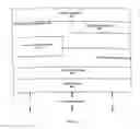 Fig. 05 - DYNAMIC DEVICE PROFILE INTERFACES