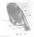 Fig. 70 - Method to capture and support a 3-D contour