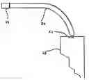 Fig. 01 - Measuring apparatus system and method