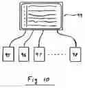 Fig. 10 - Measuring apparatus system and method