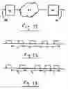 Fig. 11 - Measuring apparatus system and method