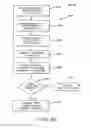 Fig. 14 - Electronically keyed dispensing systems and related methods utilizing near field frequency response