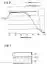 Fig. 06 - Solid-state imaging device and method for manufacturing the same