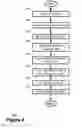 Fig. 05 - Dynamic character encoding